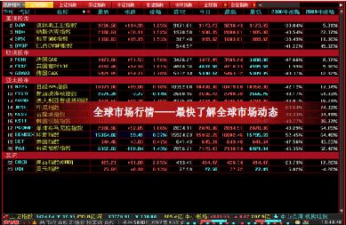 大智慧免费炒股软件6.0下载