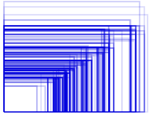 Android size