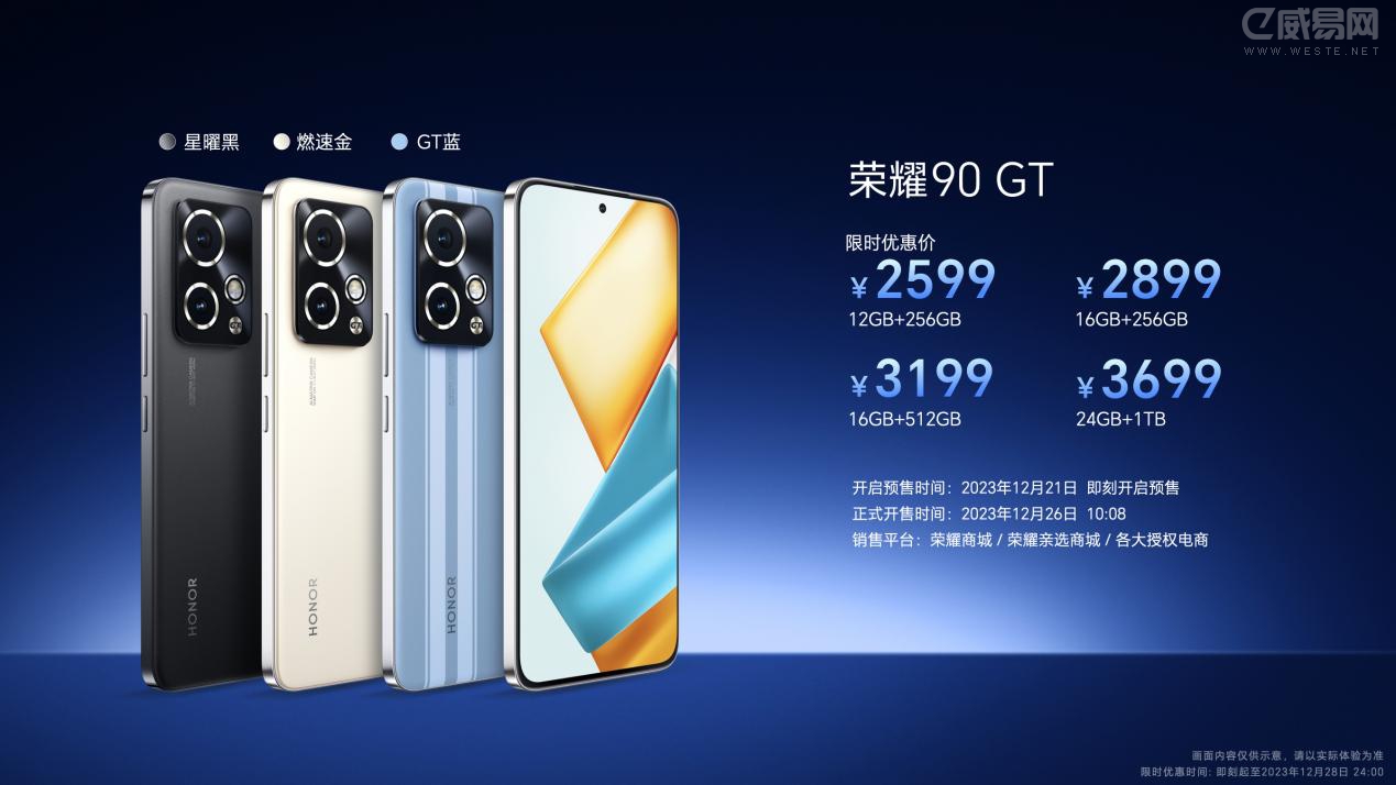 90GT价格